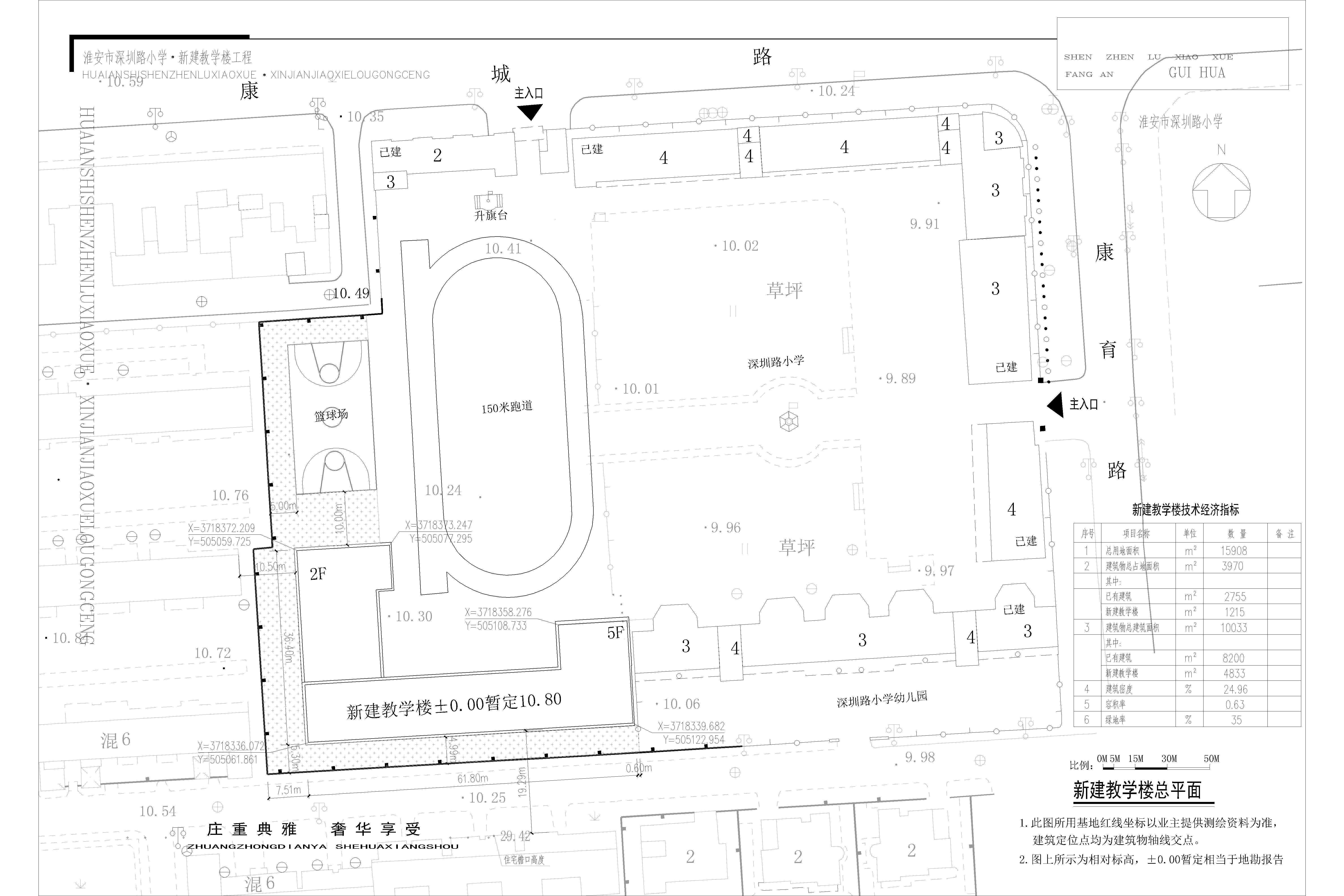 深圳路小学总评含指标.jpg