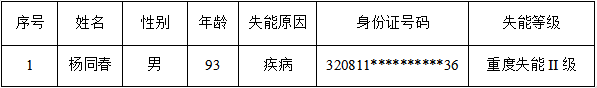 3ce6d75b18cc983d677ac68ba2f2d280.png