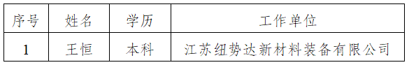 QQ_1750296231097.png