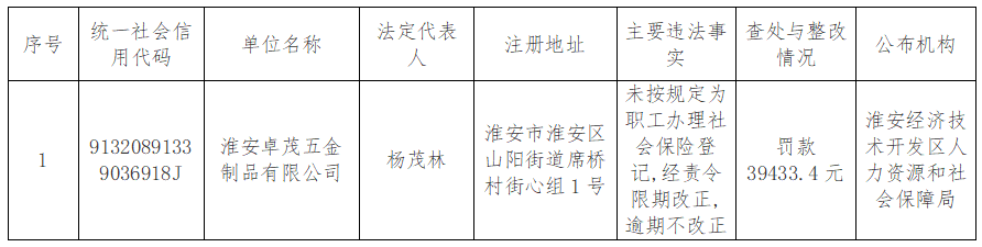 QQ_1750399829836.png