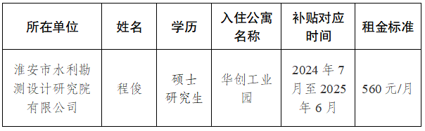 QQ_1753426240649.png