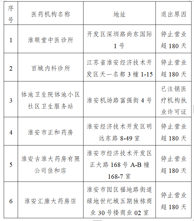QQ_1758793038940.png