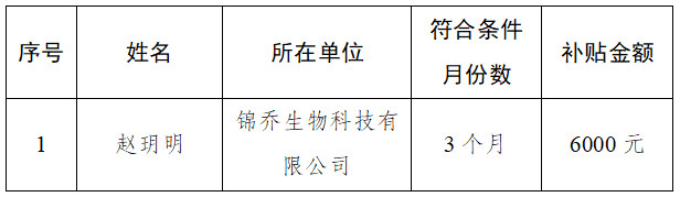 4aa30c97-bcf5-4b3a-98a0-f9aa7a49f5fc.png
