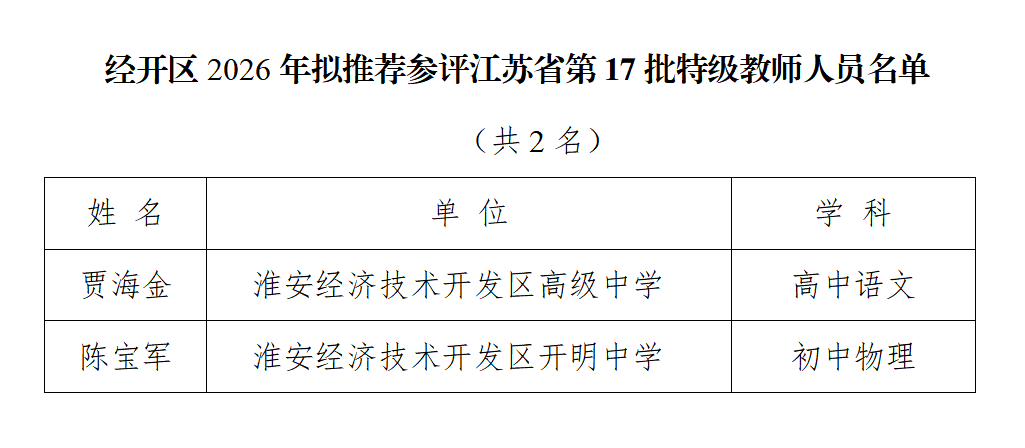 附件.png