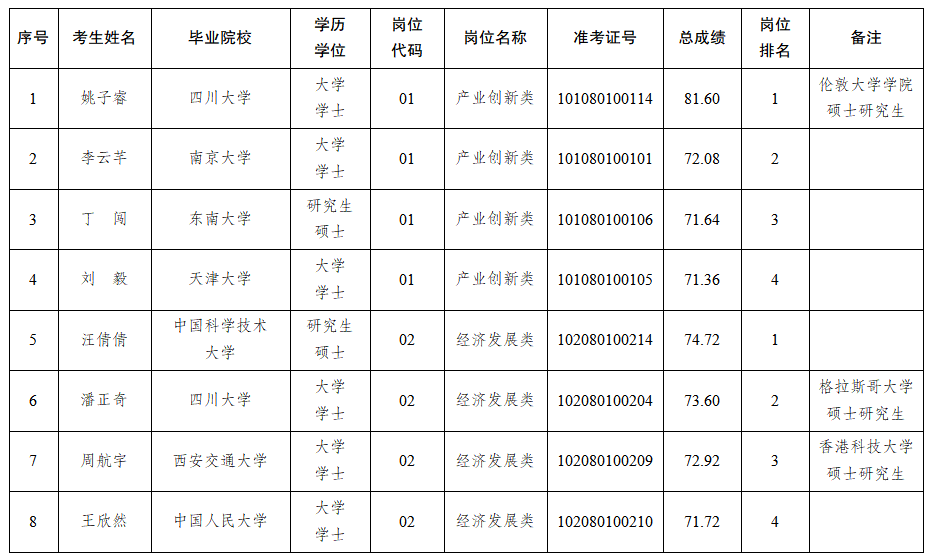 QQ_1783935169654.png