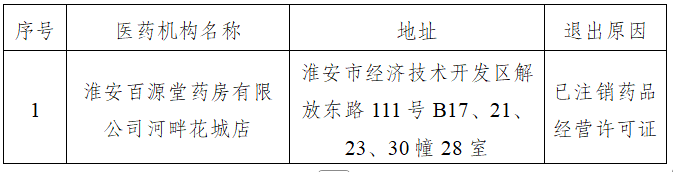 3e2c2ccf-660b-479e-af85-9c5fdf18c839.png