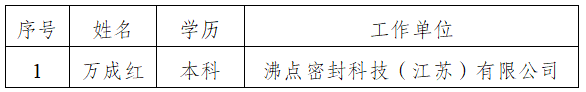 dddc1771-0508-4e11-bc4d-8329877201a8.png